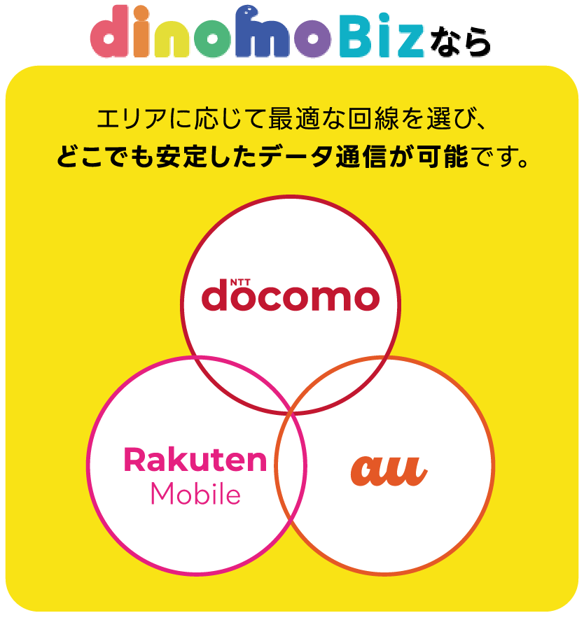エリアに応じて最適な回線を選び、どこでも安定したデータ通信が可能です。
