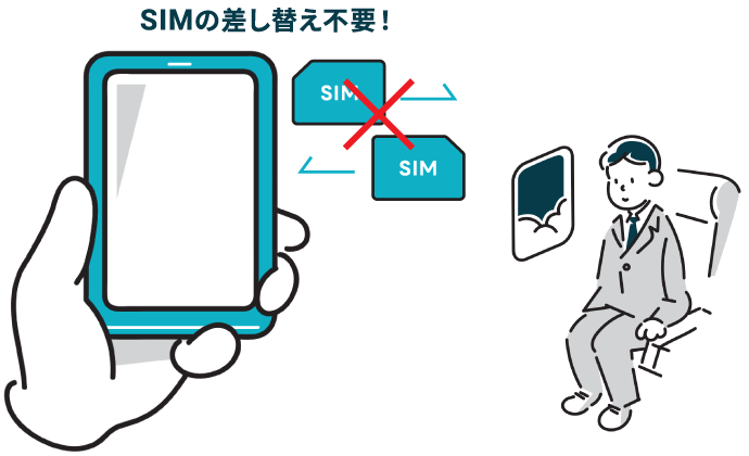 SIMの差し替え不要！