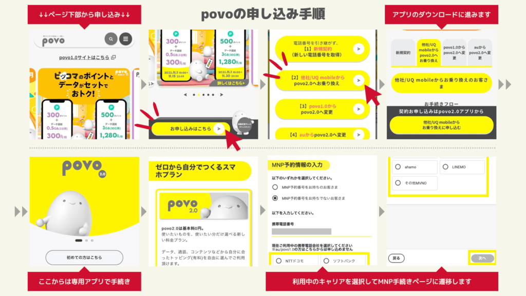 povoの申し込み手順_231121