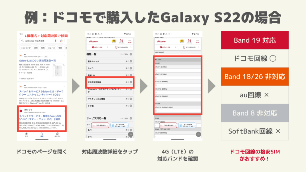 ドコモで購入したGalaxy S22の場合_231031