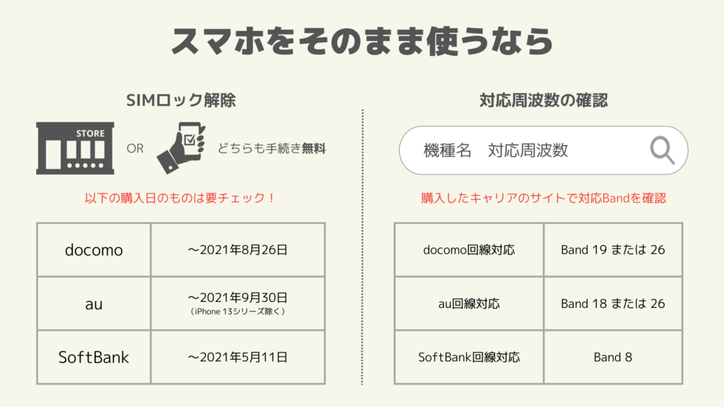 スマホそのままで乗り換え_231031