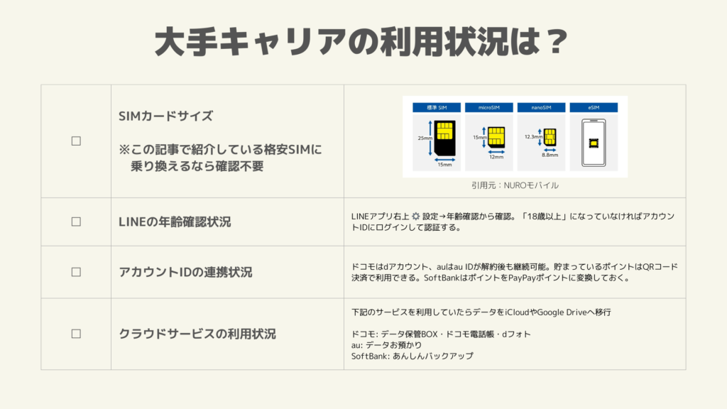 大手キャリアの利用状況_231031