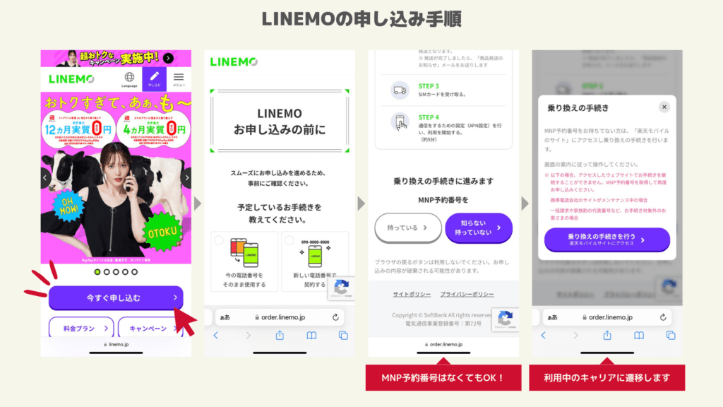 LINEMOの申し込み手順_231121