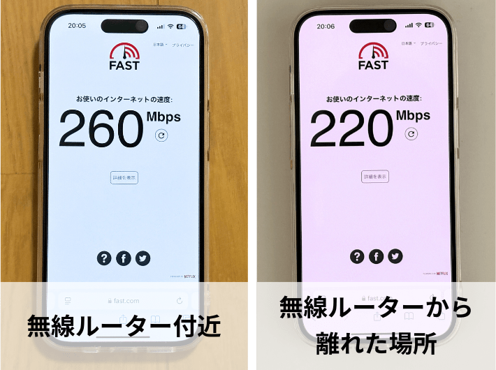 1ギガコース20時の実測値