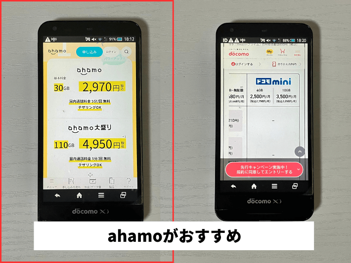 ahamoとドコモminiならahamoがおすすめ