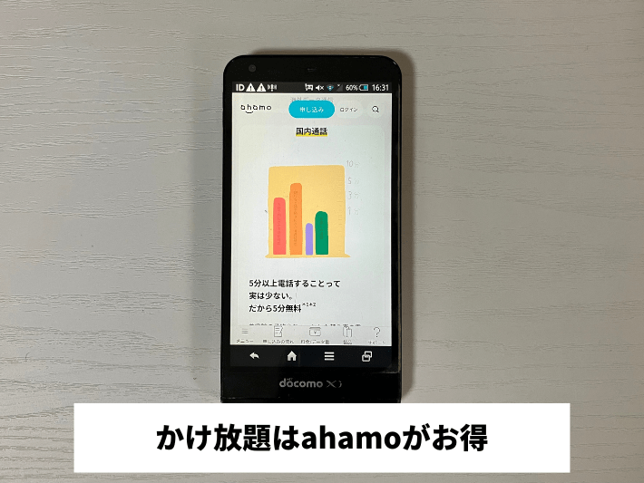 かけ放題はahamoがお得