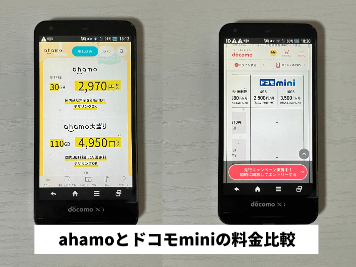 ahamoとドコモminiの料金を比較