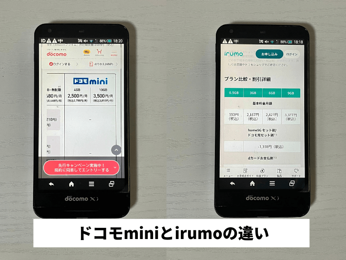 ドコモminiとirumoの違い