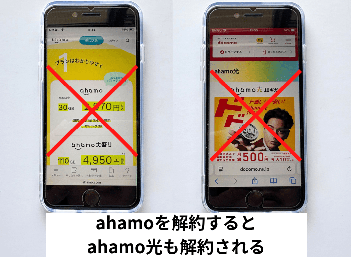 ahamoを解約するとahamo光も解約される