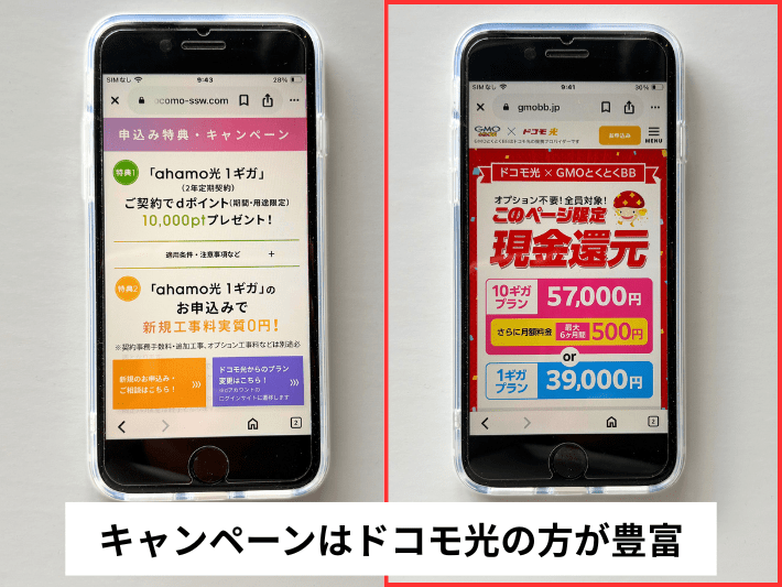 キャンペーンはドコモ光の方が充実している
