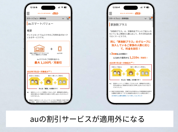 auの割引サービスが適用外になる