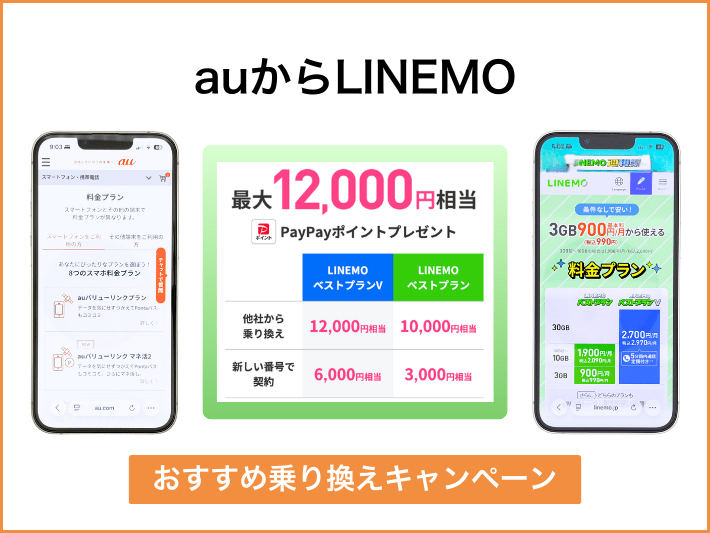 auからLINEMOへ乗り換える際はPayPayポイントプレゼントキャンペーンを利用しよう