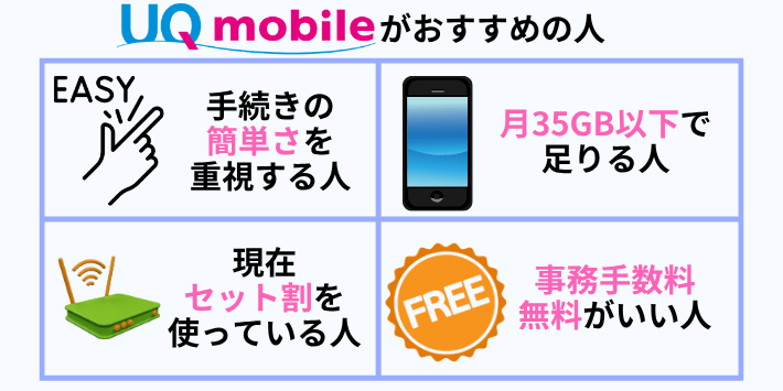 auからUQモバイルに乗り換えた方が良い人