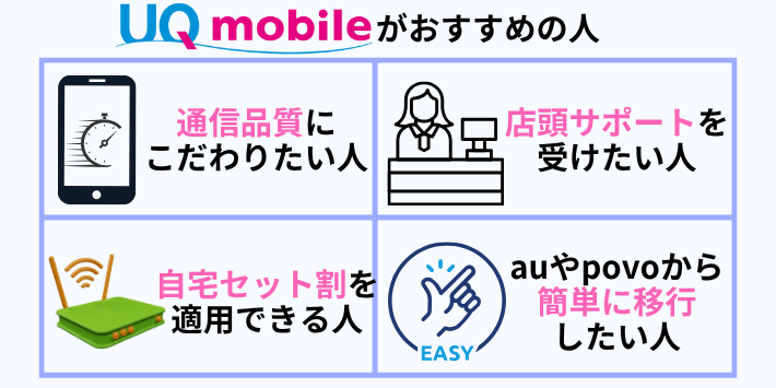 UQモバイルがおすすめな人