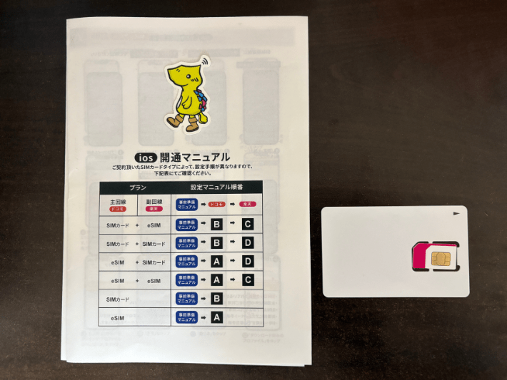 dinomoとは?