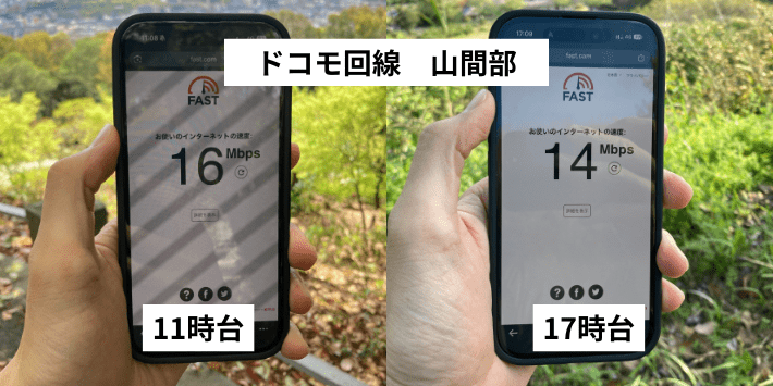 ドコモ回線のつながりやすさ 山間部