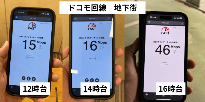 ドコモ回線のつながりやすさ 地下