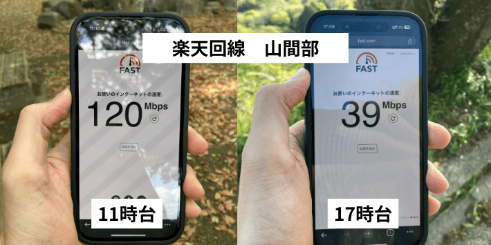 楽天回線のつながりやすさ 山間部