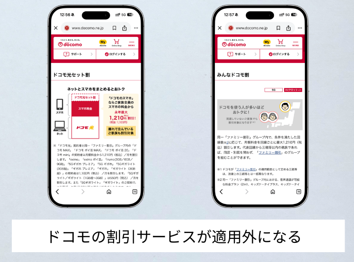 ドコモの割引サービスが適用外になる