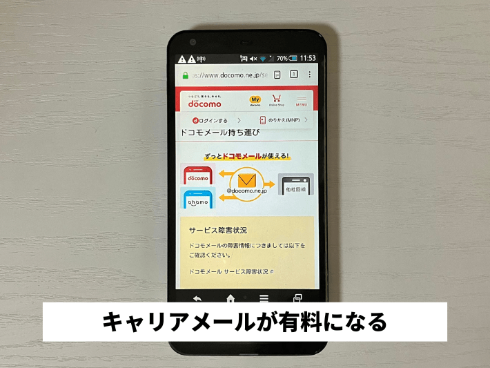 キャリアメールが有料になる