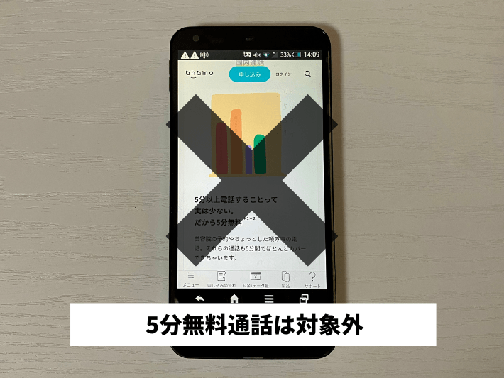 5分無料通話は対象外