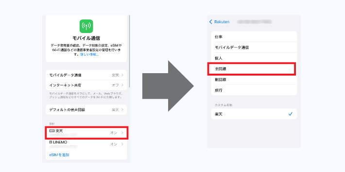 回線にラベルを付ける