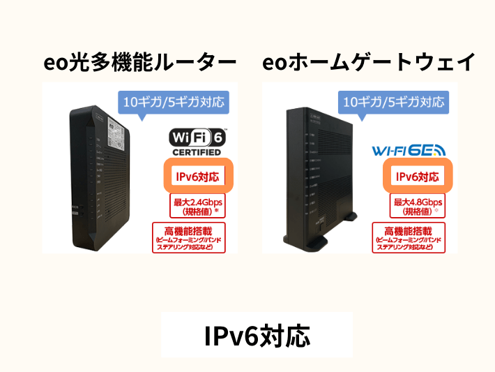 IPv6に対応している