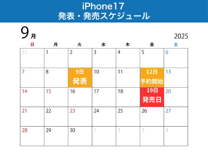 iPhone17の発売日は?