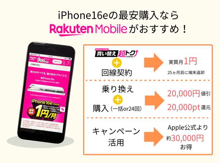 iPhone16eを最安で購入するなら楽天モバイルがおすすめ