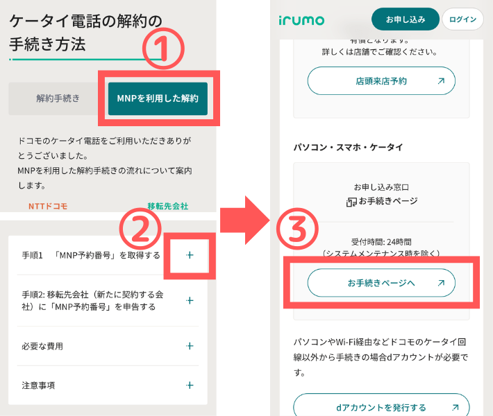 irumo MNP番号の取得方法