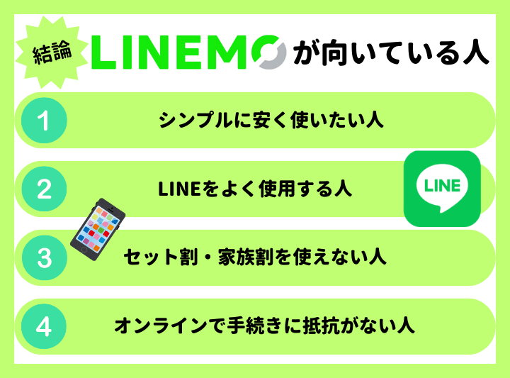 LINEMOが向いている人