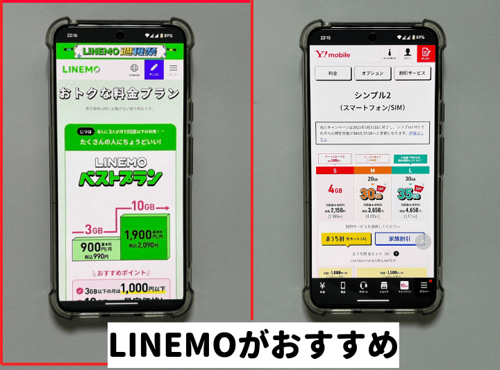 LINEMOとワイモバイルならLINEMOがおすすめ