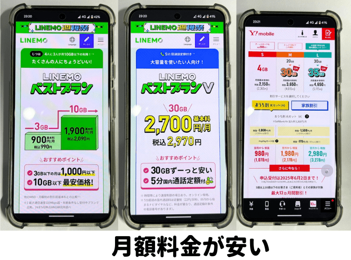 月額料金が安い