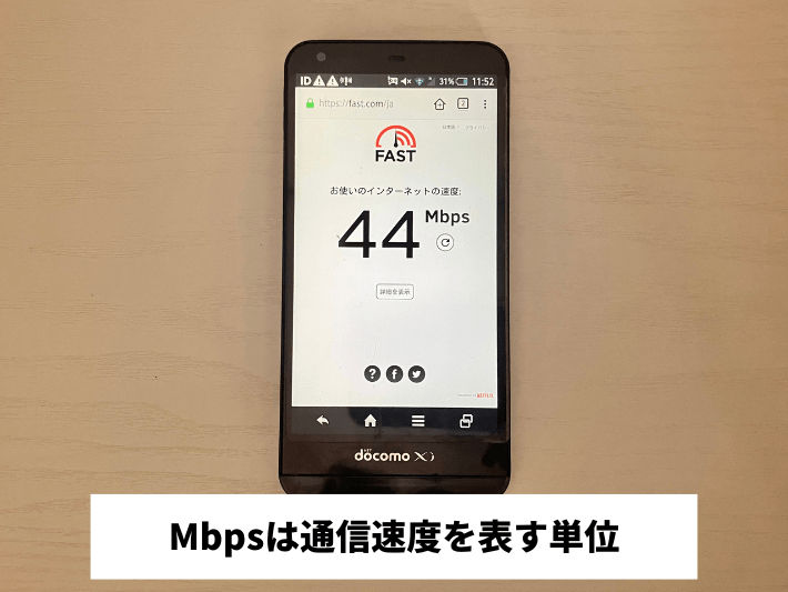 Mbpsは通信速度を表す単位