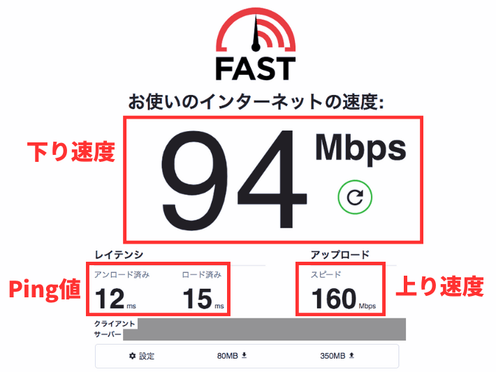Fast.com