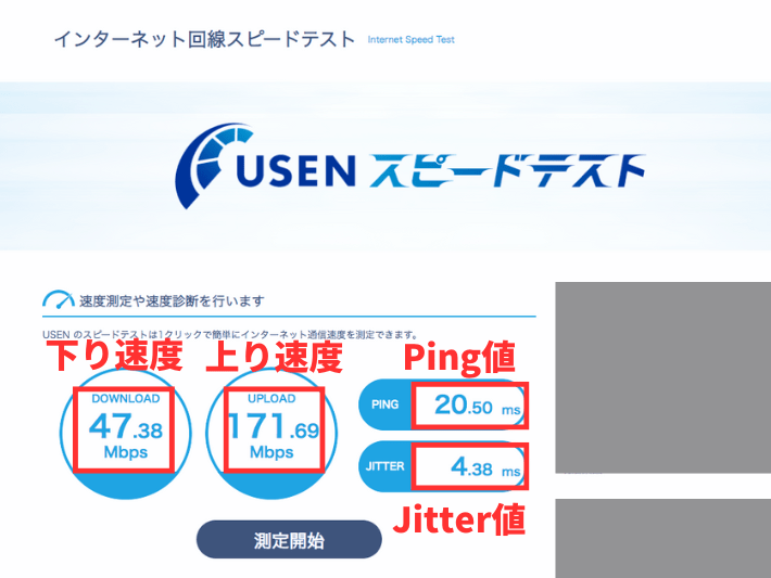 USENスピードテスト