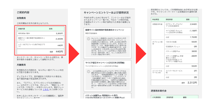 契約内容を確認する