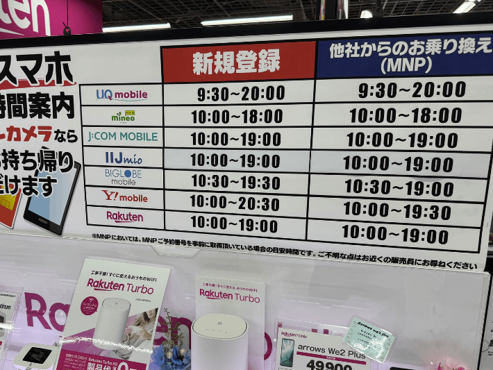 ヨドバシカメラ