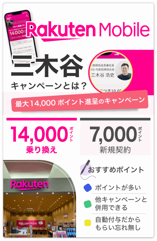 楽天モバイルの三木谷キャンペーンとは