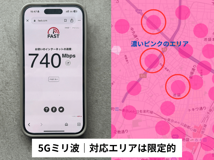 5Gミリ波｜対応エリアは限定的