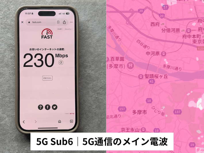 5G Sub6｜5G通信のメイン電波