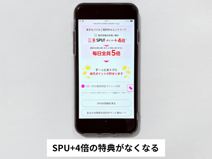 SPU+4倍の特典がなくなる