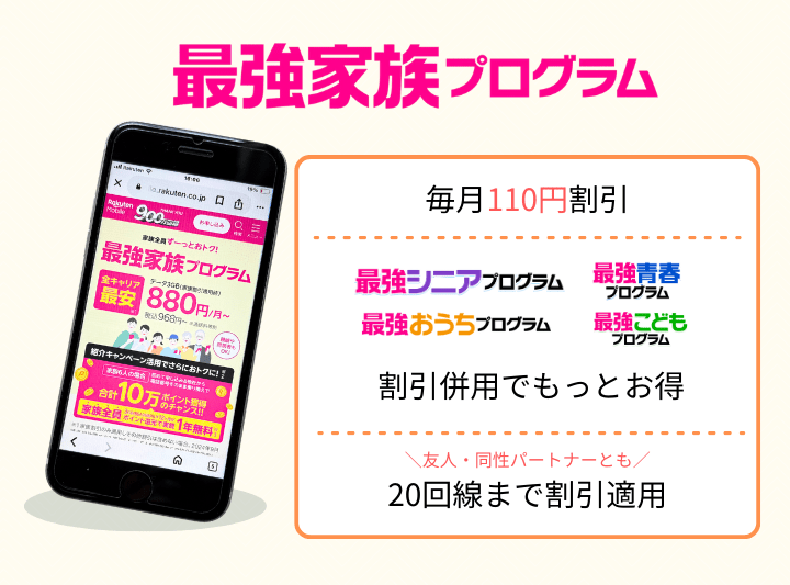 楽天モバイルの家族割「最強家族プログラム」とは
