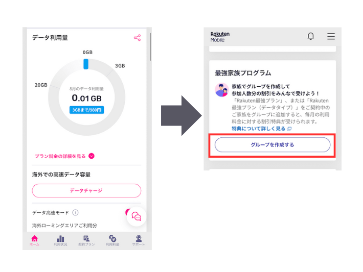 my楽天モバイルからグループを作成する