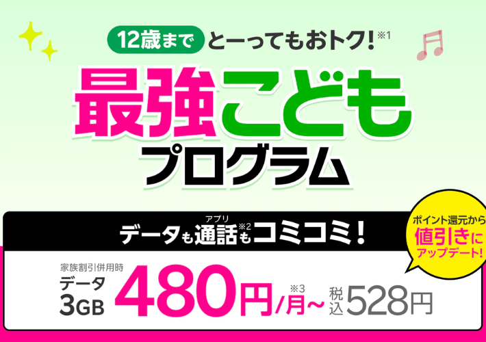 楽天モバイル最強こどもプログラム