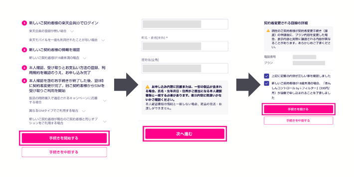 新しい契約者が操作する