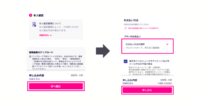 本人確認をする