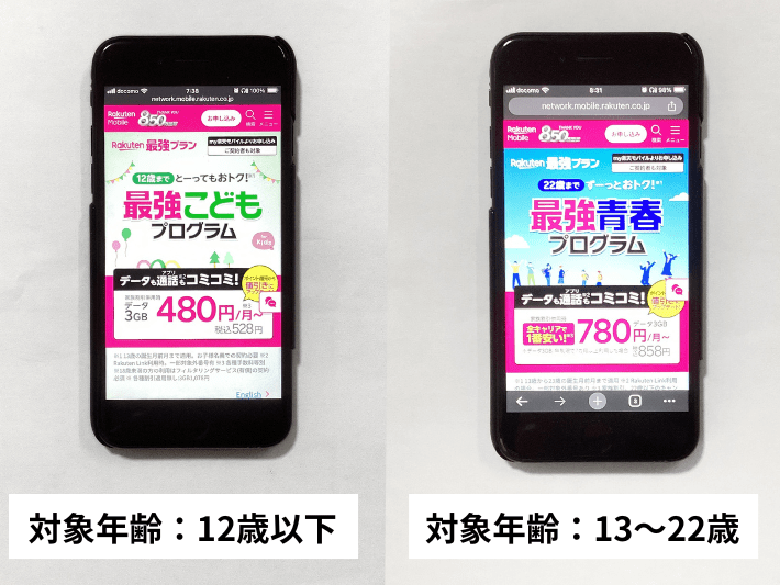 12歳以下の子供が対象の割引サービス