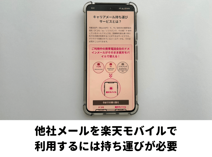 他社のキャリアメールを楽天モバイルで使うには持ち運びが必要