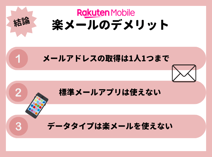 楽メールのデメリット